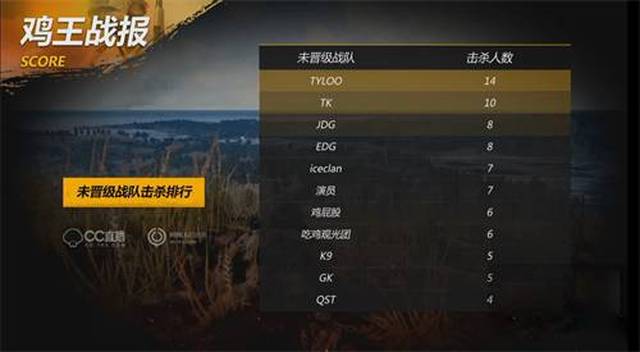 高压对抗中