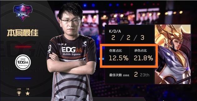 梦桃来说
